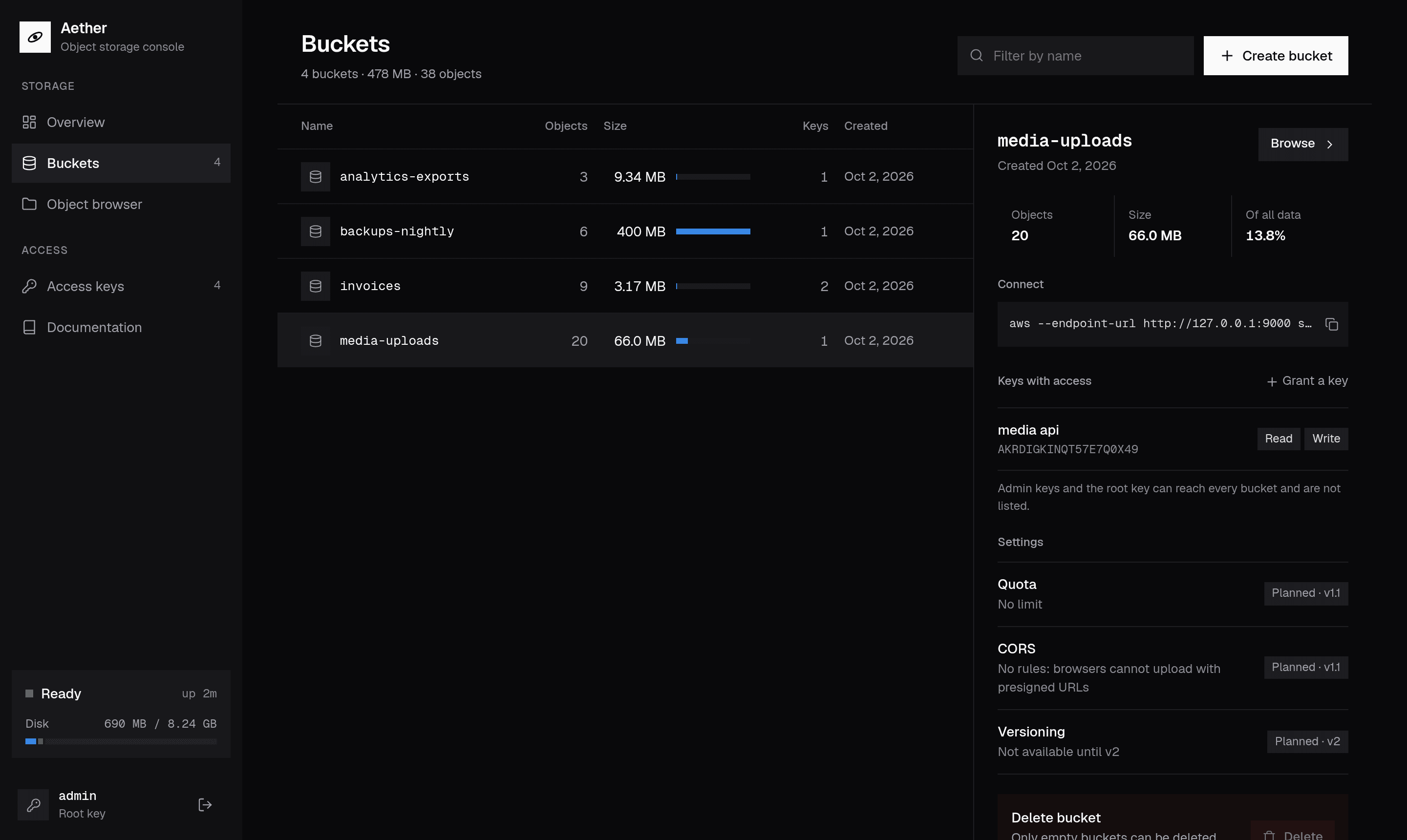 The Aether web console listing four buckets with their object counts and sizes, and the selected bucket's access keys